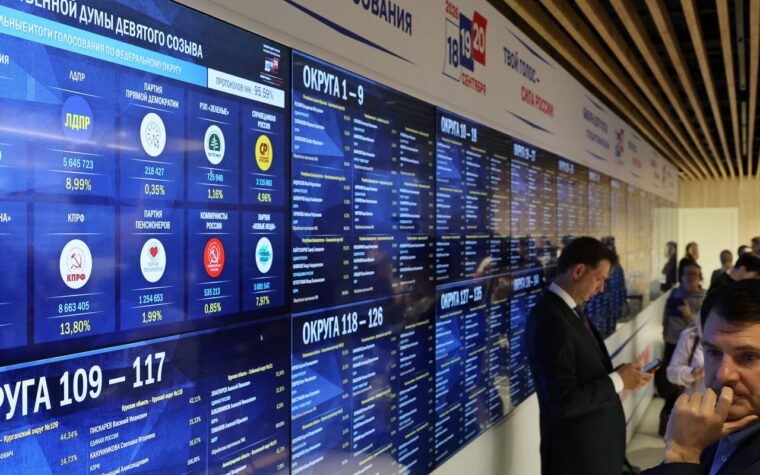 Partido pró-Putin conquista mais de 57% dos votos na Rússia